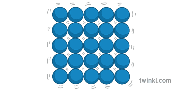 Solid Particles Arrangement Illustration - Twinkl