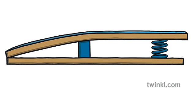 スプリングボード 体操 機器 スプリング バウンス Ks1 Illustration Twinkl