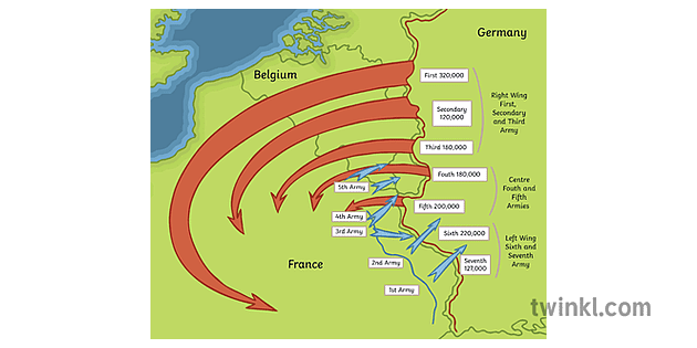 Schlieffen Plan Map