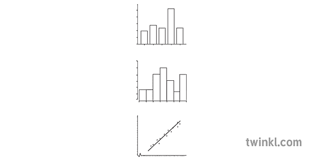 Types Of Graph Science Secondary Bw Rgb Illustration Twinkl 6867