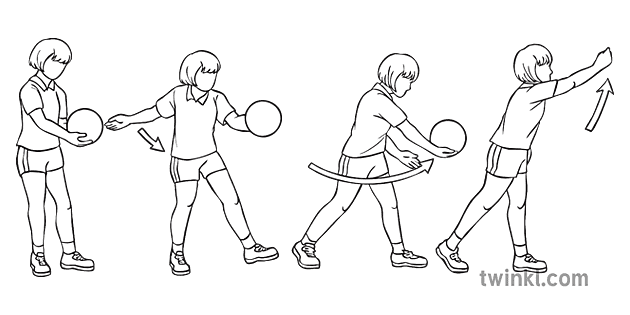 Underarm Serve Volleyball Sequence Sport Pe Secondary Bw