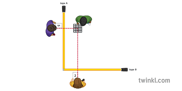 Using a Quadrat Part 3 Science Ecology Expriment Equipment Secondary