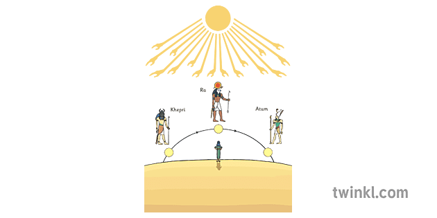 Ancient Egyptian Sun Gods Illustration - Twinkl