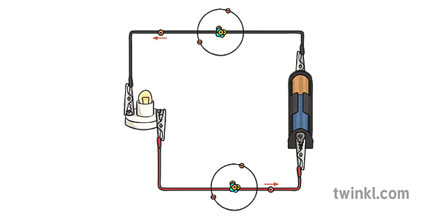 Complete Circuit Illustration - Twinkl