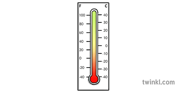 What is Temperature? A complete guide, Science