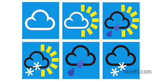 how-to-write-a-weather-report-in-english-twinkl-irish-blog