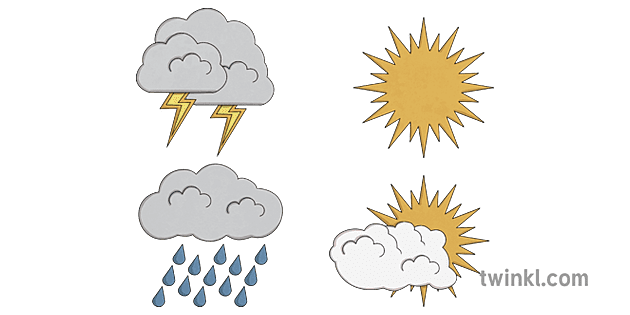 What Is The Weather? | 4 Elements Of Weather | Twinkl Usa