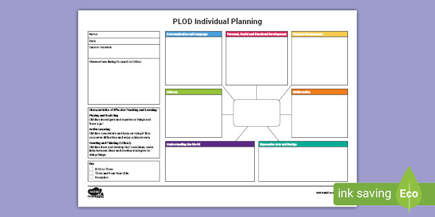 early-years-eyfs-planning-resources-twinkl