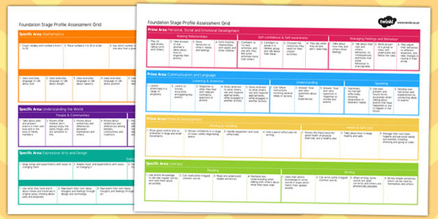 assessment early eyfs learning goals foundation twinkl sheets planning outcomes tracking characteristics effective resources