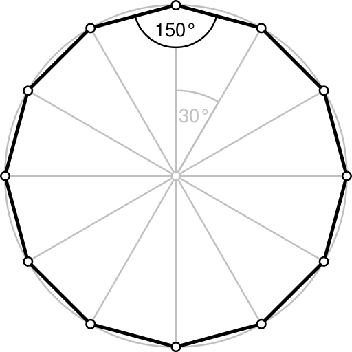 Discover 77+ dodecagon sum of interior angles super hot