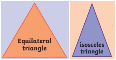 Triangles in Geometry (Definition, Shape, Types, Properties & Examples)