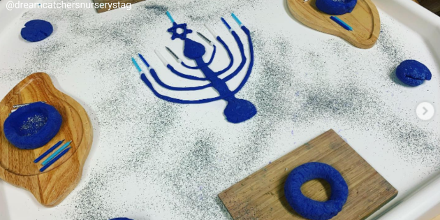 Hanukkah 2025 eyfs