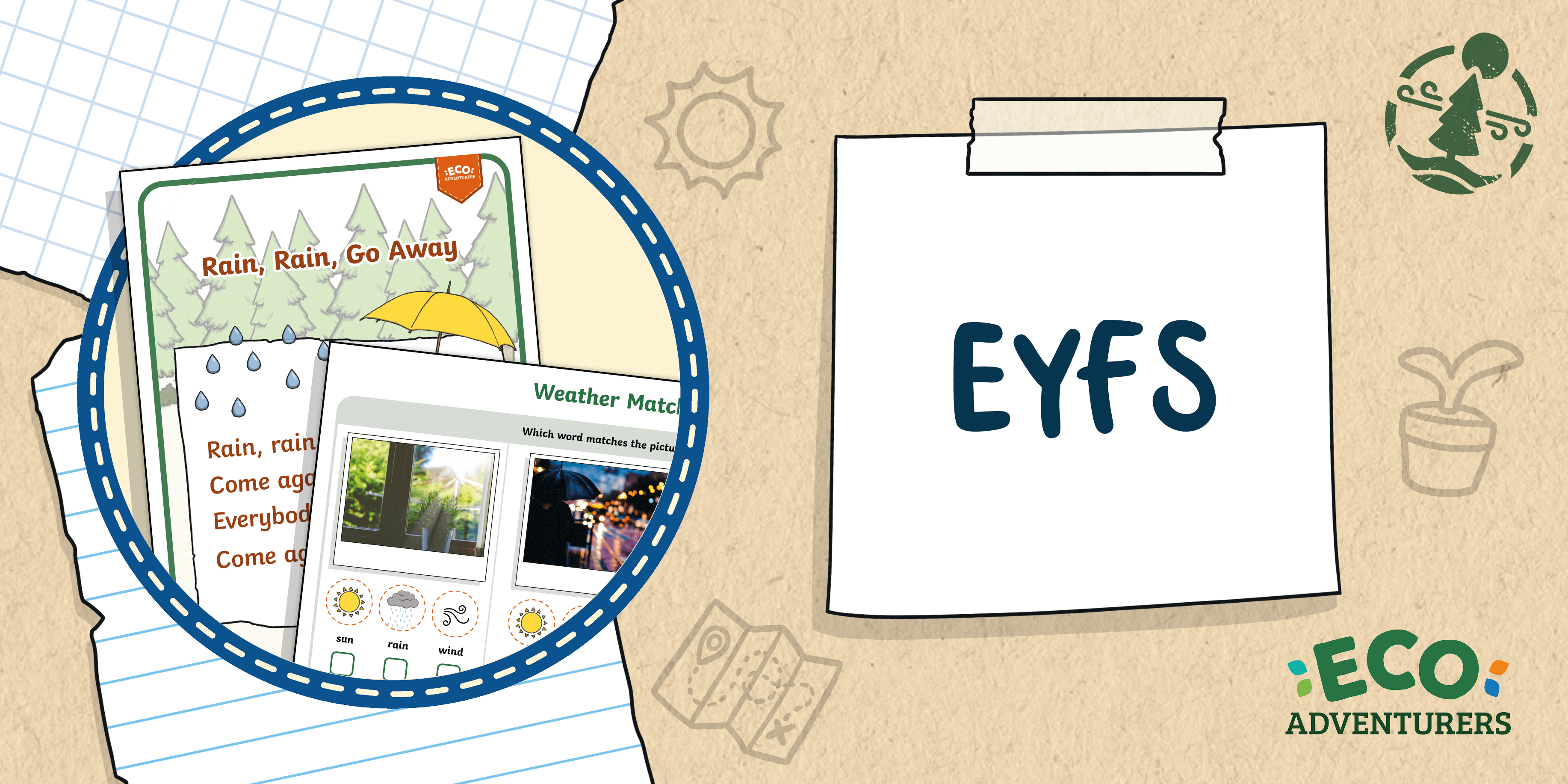 Primary Resources | EYLF F-2 Year 3-10 | Twinkl Teacher-made