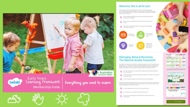 EYLF Early Years Learning Framework Teaching Resources