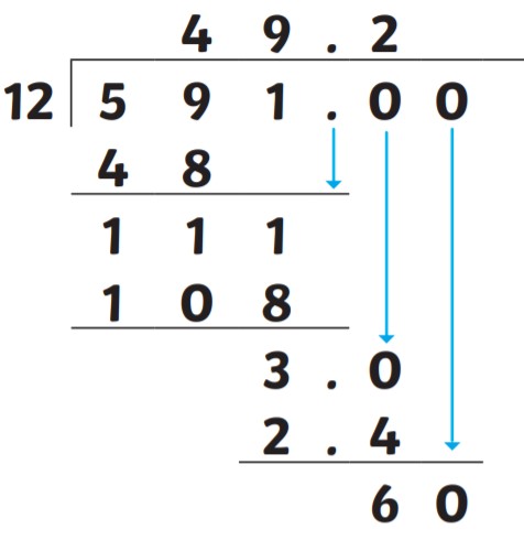 What Is Long Division How To Do Long Division Maths Wiki