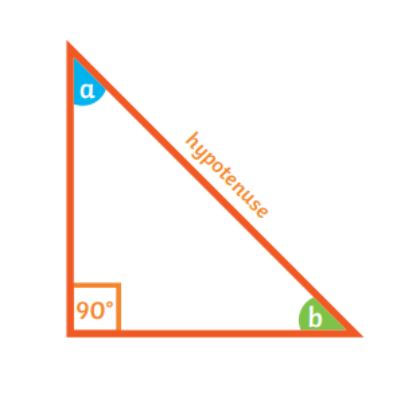 right isosceles triangle in real life