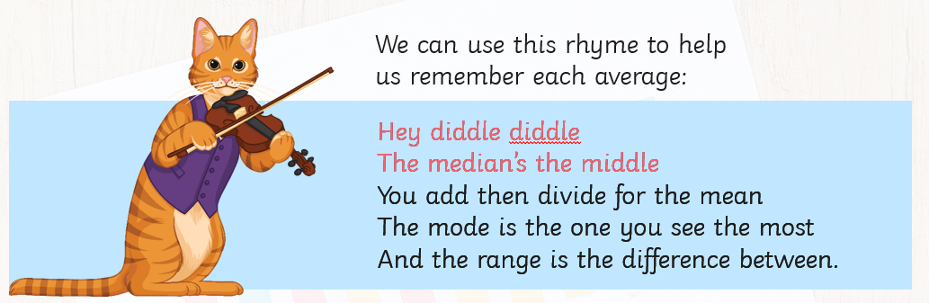 what-is-the-median-twinkl-teaching-wiki-twinkl