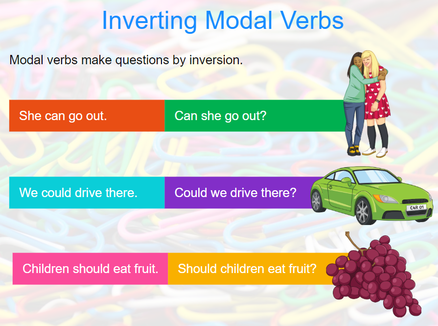 what-is-a-modal-verb-answered-twinkl-teaching-wiki