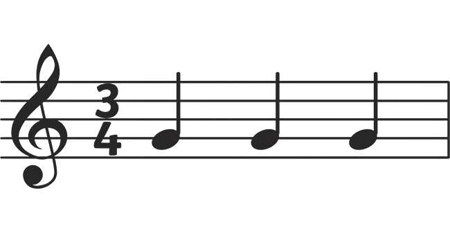 research on musical notation
