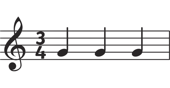 What Is Musical Notation Twinkl