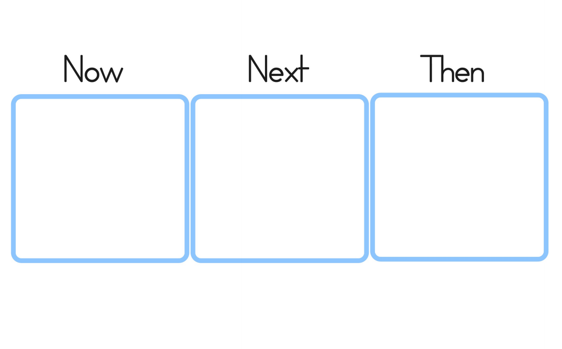 What is a Now and Next Board? Answered Twinkl Teaching Wiki