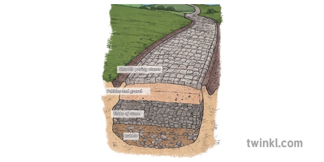 ancient roman road layers