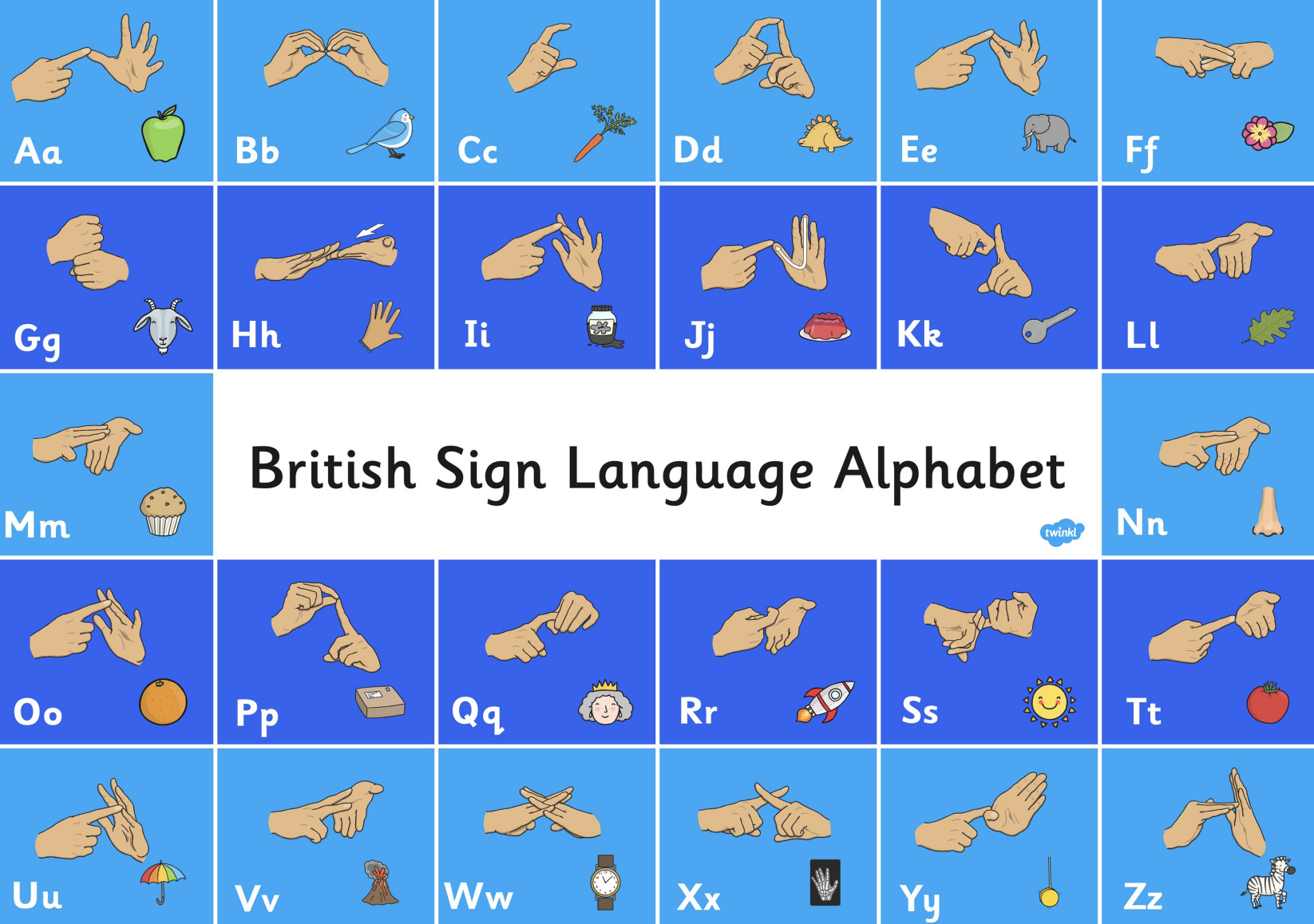 British Sign Language Examples