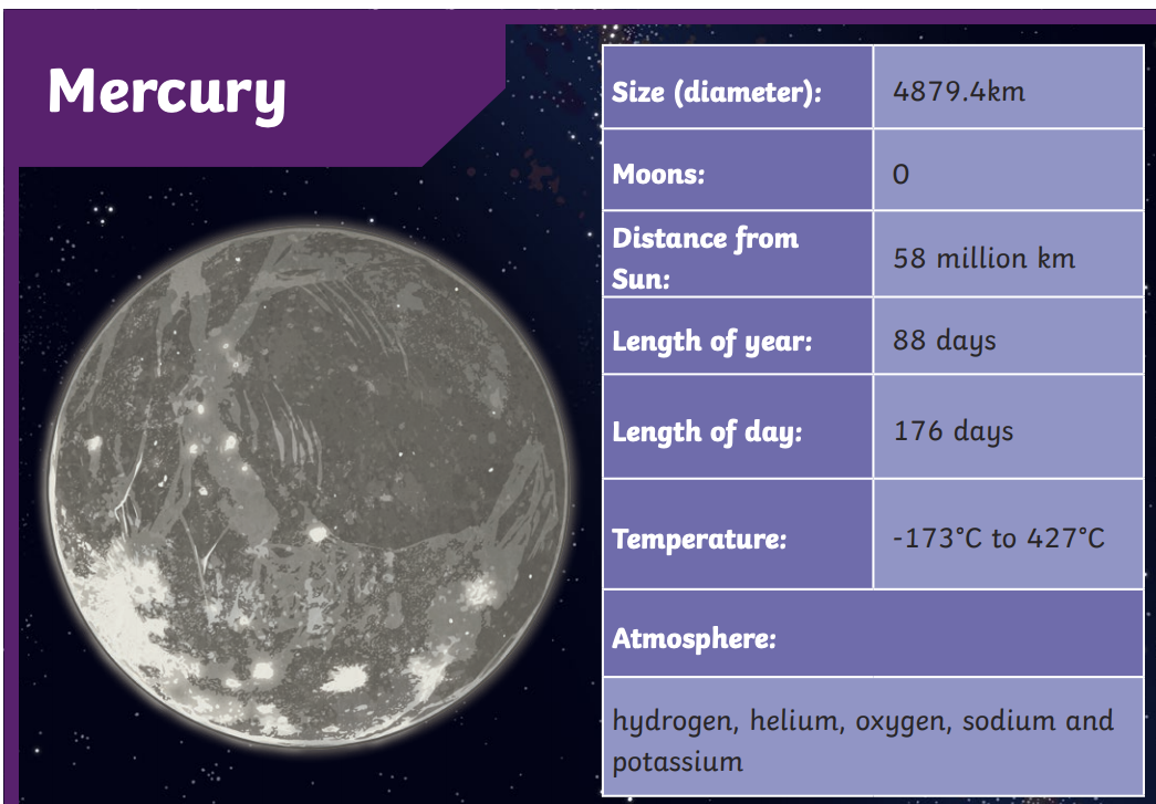 planet mercury surface temperature