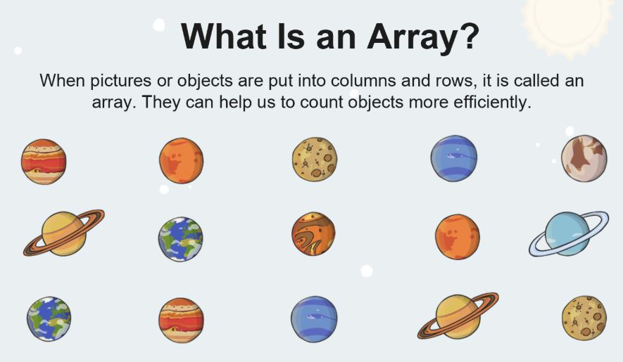 What is a Division Fact? | Twinkl Teaching Wiki - Twinkl