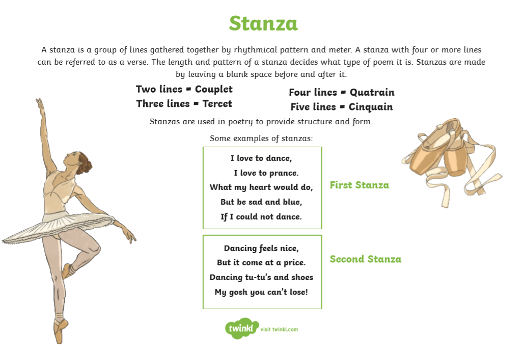 What is a Stanza Stanza Definition for Kids Twinkl Teaching Wiki