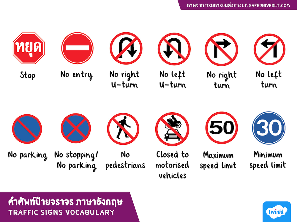 คำศัพท์เกี่ยวกับป้ายจราจร ภาษาอังกฤษ (Traffic Signs)