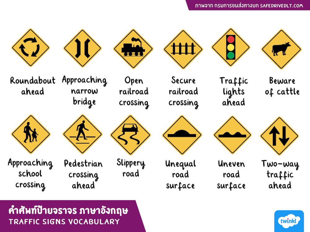 คำศัพท์เกี่ยวกับป้ายจราจร ภาษาอังกฤษ (Traffic Signs)