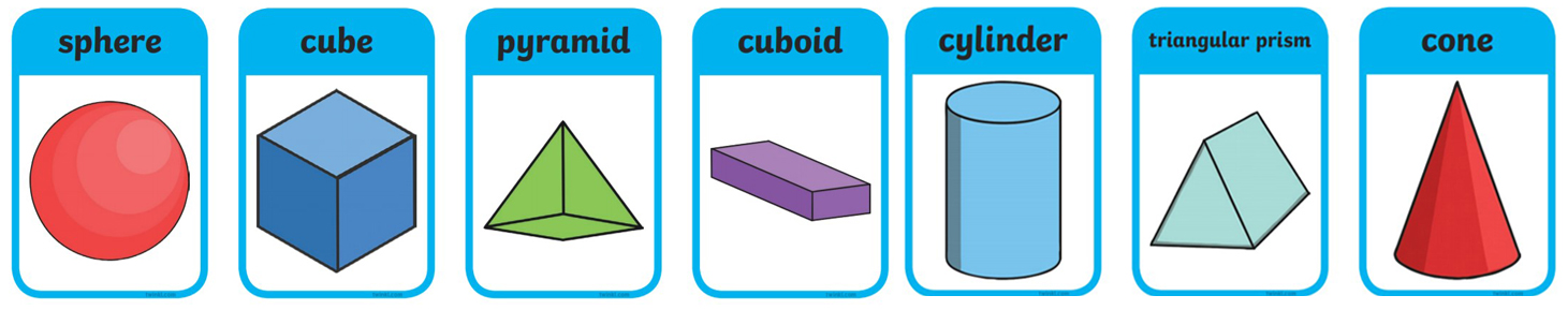 Solved Learning Guide item #7 - Describe the 3-D shape
