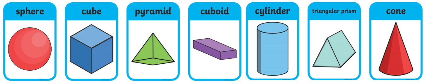 What are the properties of 3D Shapes? Definitions and Examples