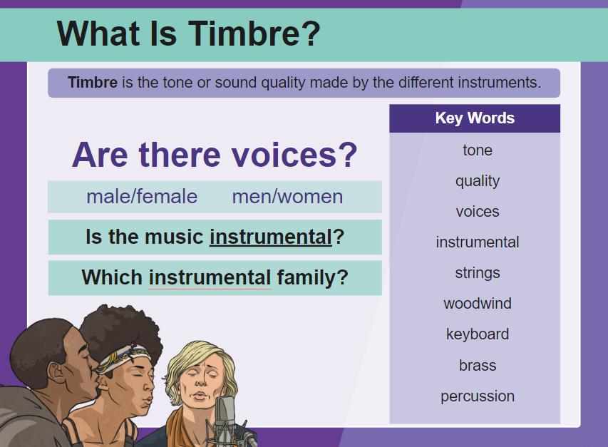What is Timbre?  Timbre in Music - Twinkl