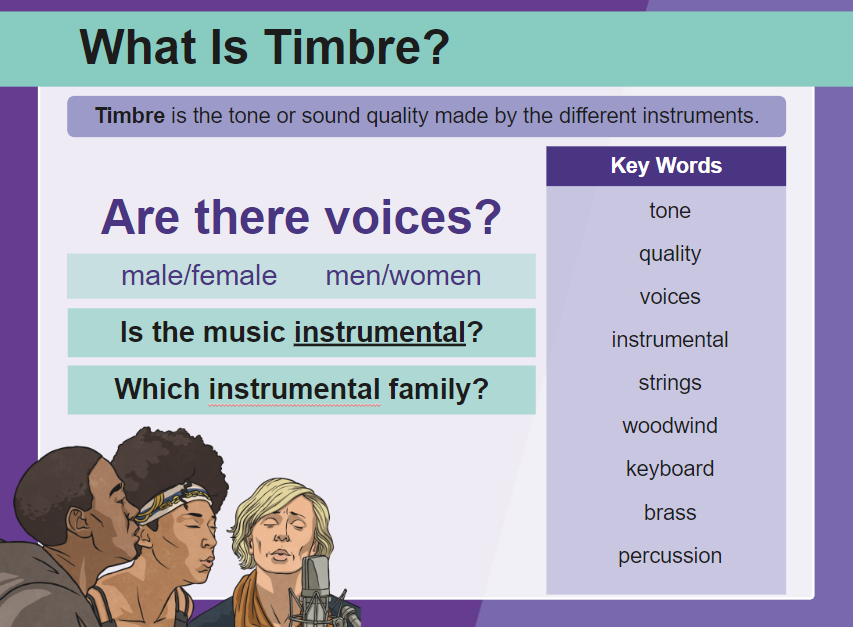 Timbre - Sound Quality or Tone Color 