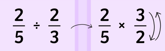 dividing-fractions-youtube