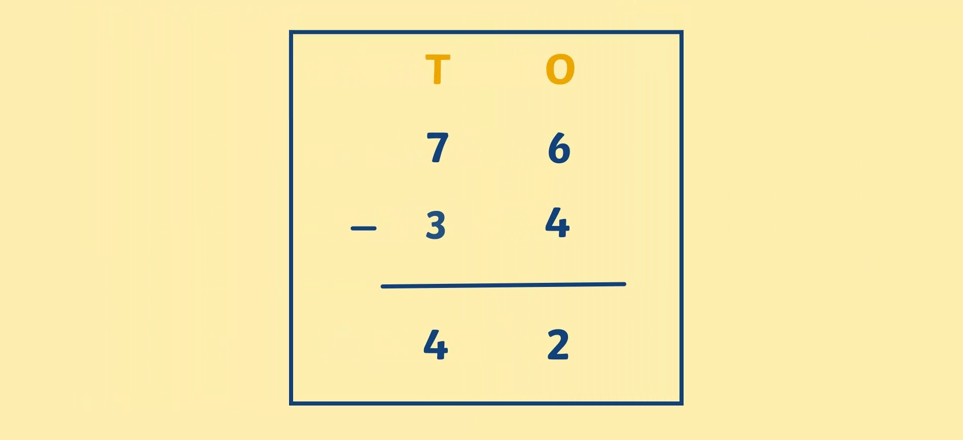 subtraction-with-regrouping-or-ungrouping-anchor-chart-easy-visuals