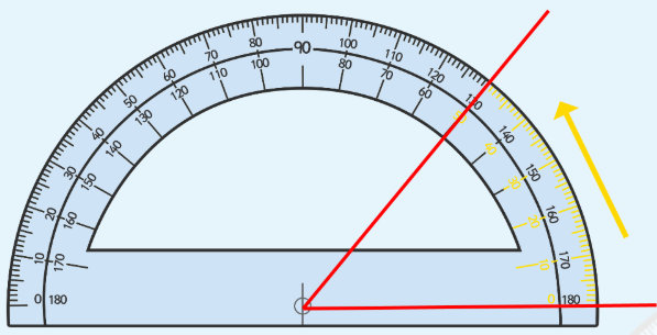 What is a Protractor? Learn How to Use a Protractor - Wiki
