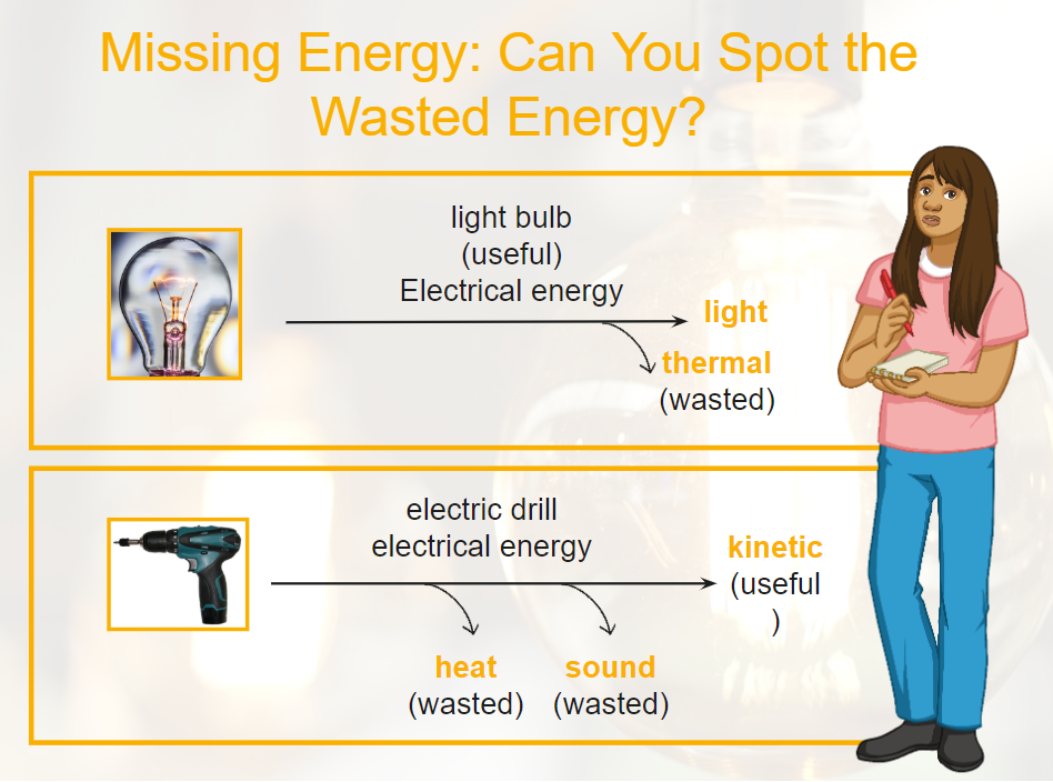 ways to waste electricity