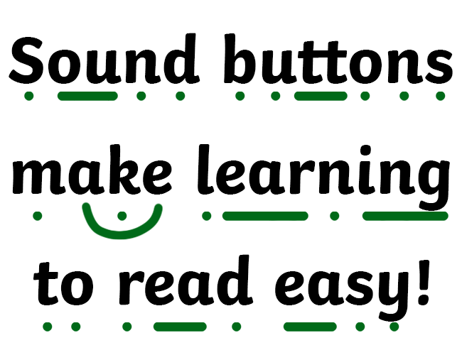 What Are Sound Buttons?, A Teacher's Guide