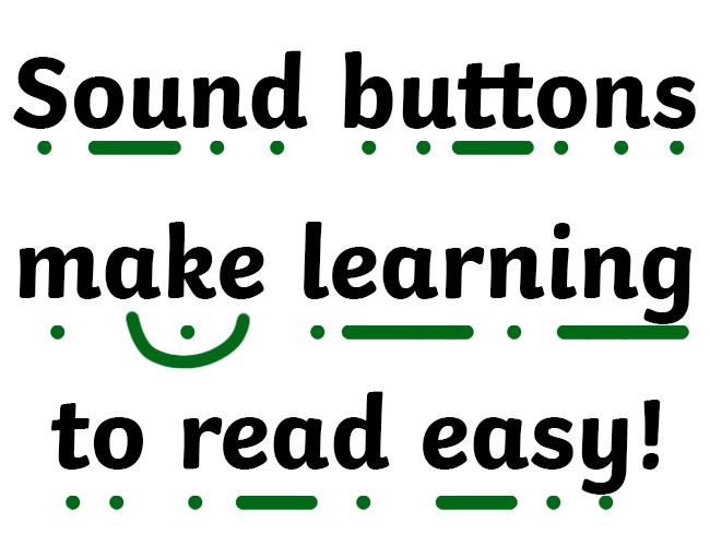 Sound Button Phonics Resources Twinkl USA Teaching Wiki