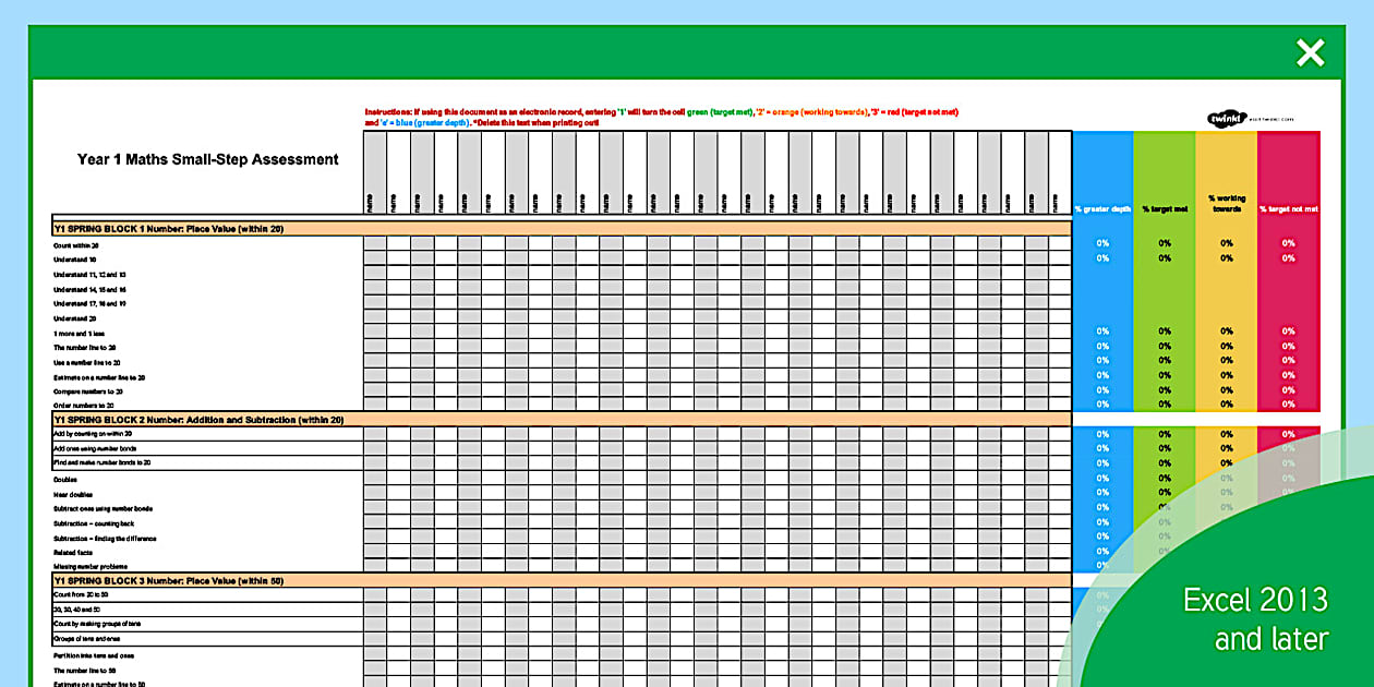 👉 Year 1 WRM 3.0 Spring Term Small-Step Assessment Tracker