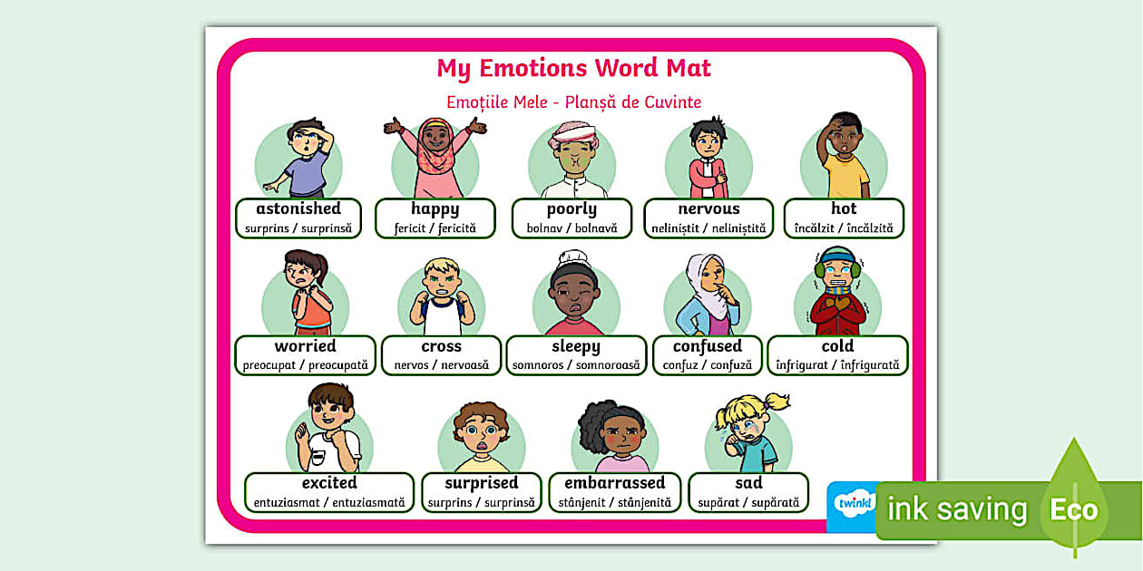 Editable My Emotions Word Mat Romanian Translation - Twinkl