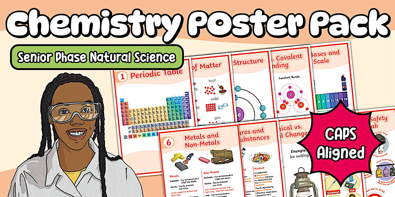 Senior Phase - Natural Science - Chemistry Posters Pack