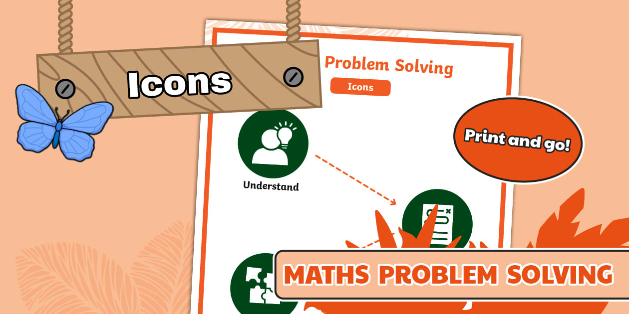 👉 Maths Problem Solving Icons Poster