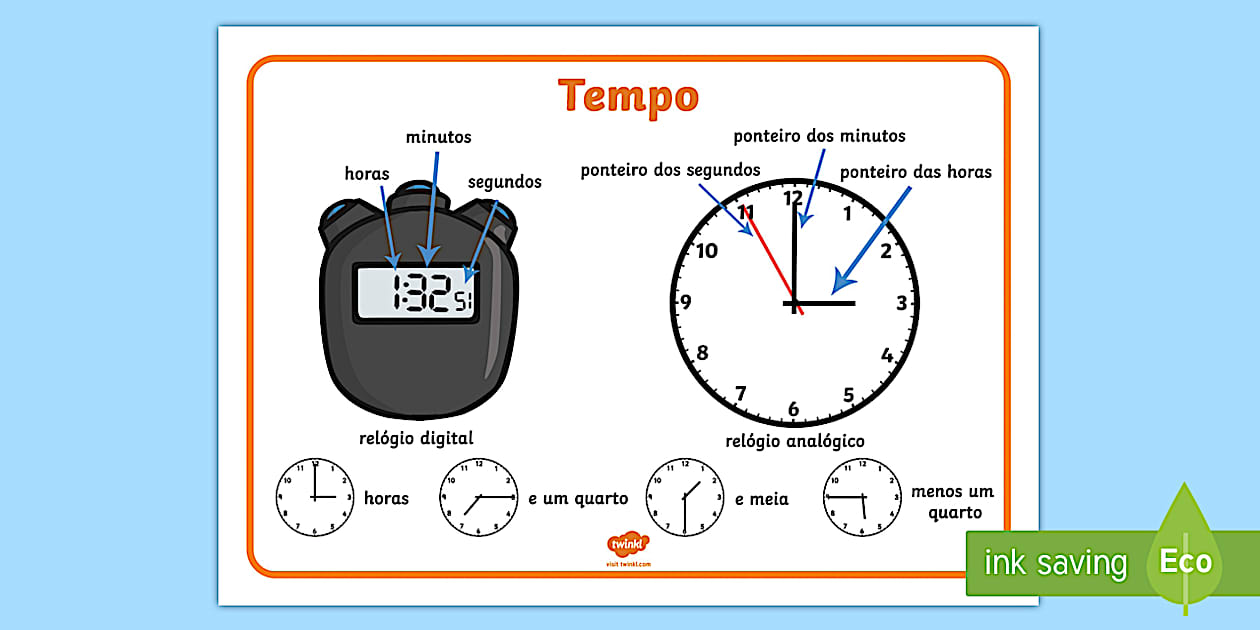 Como Se Escreve Tempo
