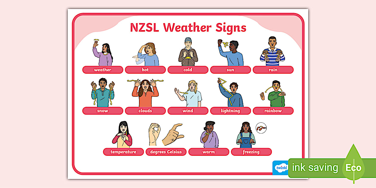 NZSL Weather Signs Word Mat