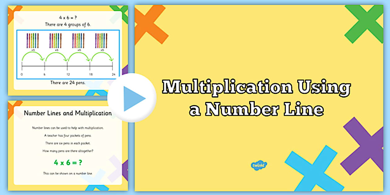Multiplication on a Number Line PowerPoint | Maths Resources