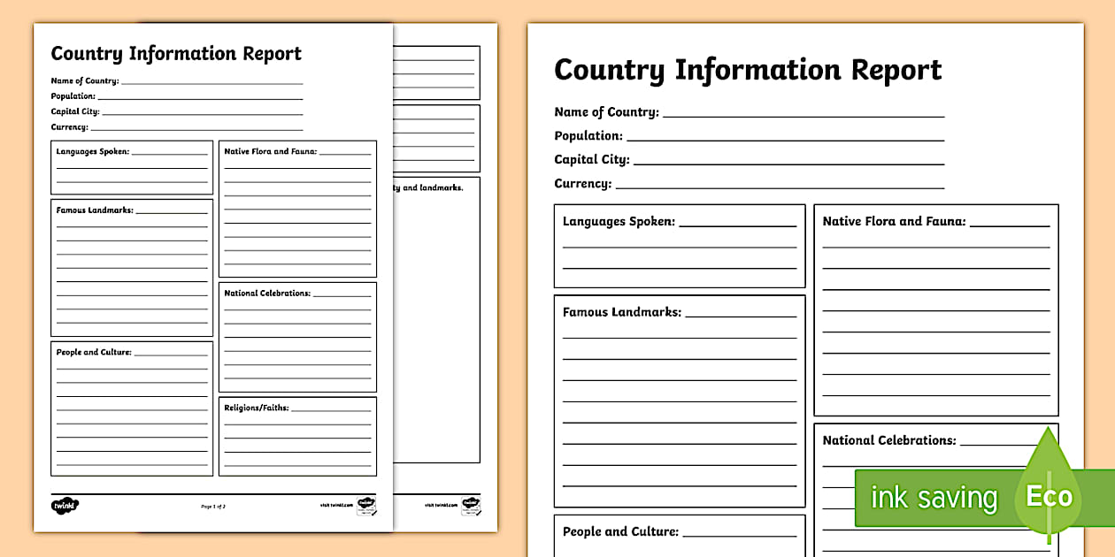 Country Information Report Writing Template (teacher made)